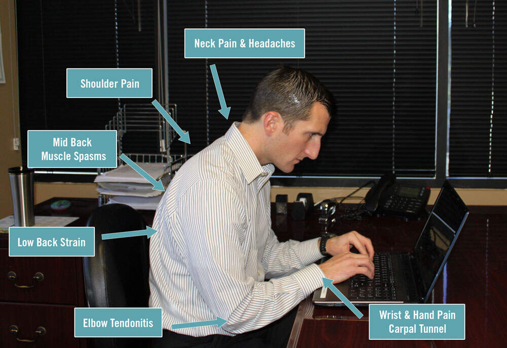 Laptop And External Monitor Setup: bad posture