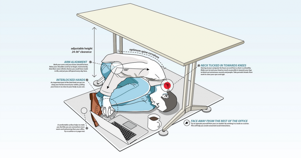 Ergonomic Workstation Setup: bad advices