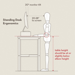 Standing Desk: Adjustment of height