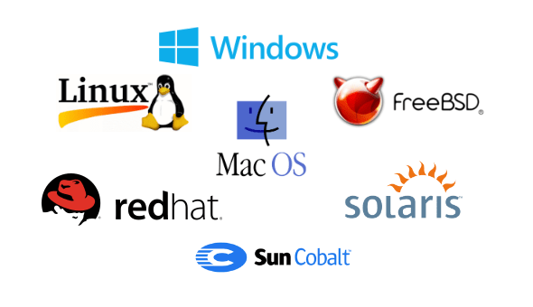 Most Popular OS For PC And Laptops