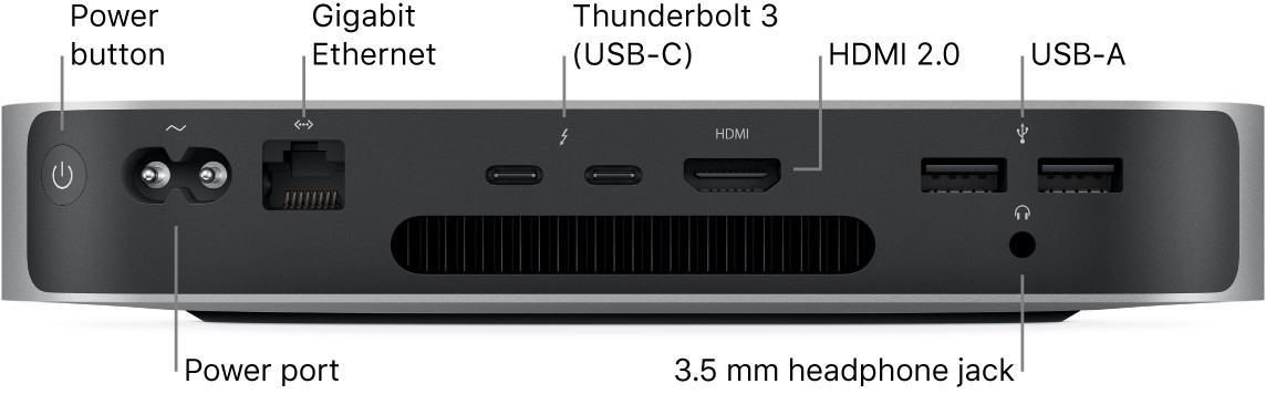 M1 Mac Mini - Side View